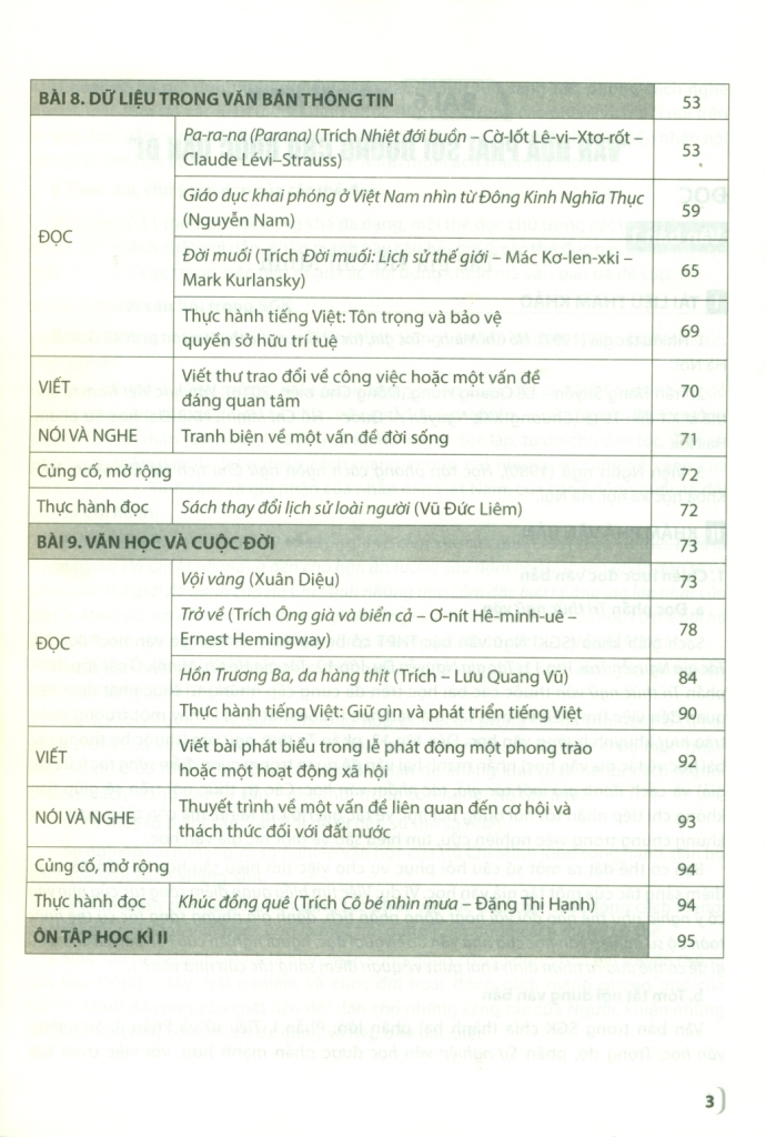 ĐỂ HỌC TỐT NGỮ VĂN LỚP 12 - TẬP 2 (Kết nối tri thức với cuộc sống)